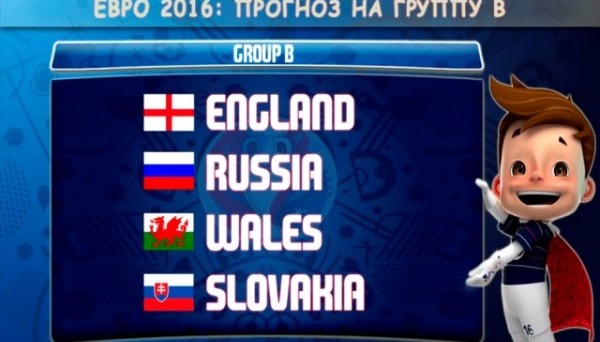 Прогнозы на Евро-2016. Группа В