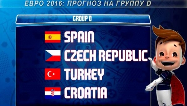 Прогнозы на Евро-2016. Группа D