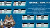 Чемпионат мира 2018.