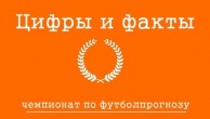 60 процентов украинских журналистов уверенны в победе Шахтера над Мальме