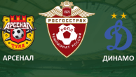 Арсенал - Динамо.