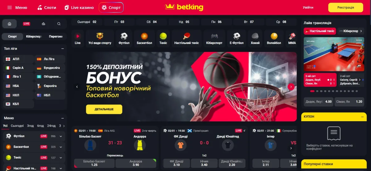 Betking букмекерская контора